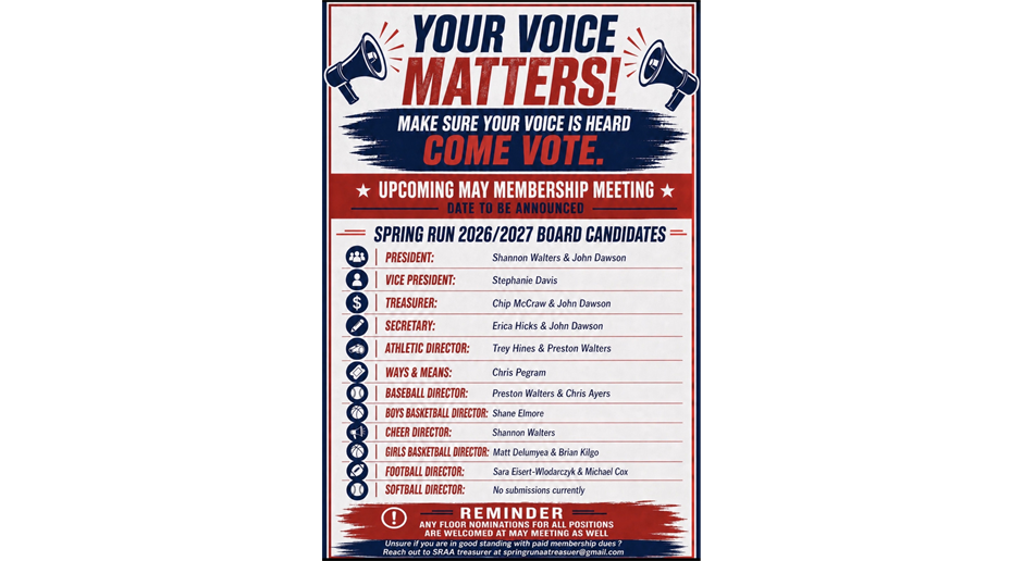 SRAA Board Candidates