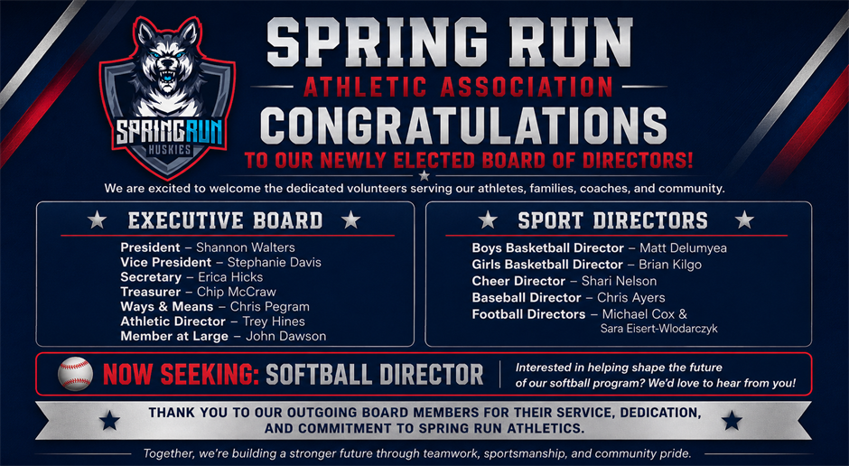 2026 Newly Elected SRAA Board 